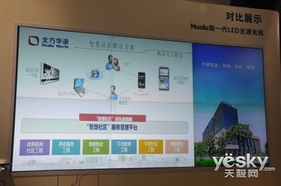 INFOCOMM 2014 华录智慧产品齐上阵 打造园区管理服务新标杆
