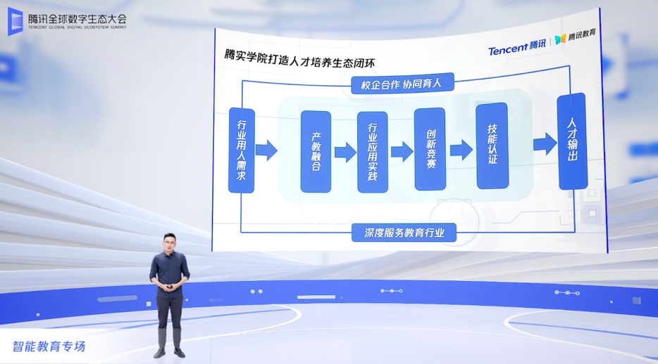 腾讯发布“教育智脑”操作系统，全面升级教育数字化服务生态